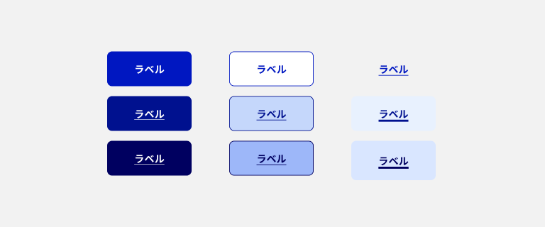 スクリーンショット：横並びの3種類のボタンと、それぞれの通常、ホバー、アクティブ、フォーカス状態を縦に示すパターン例。左のボタンは通常時は青の塗りでラベルは白、ホバー時の塗りはやや暗い青でラベルは白、アクティブ時の塗りはさらに暗い青でラベルは白。真ん中のボタンは通常時は青のアウトラインとラベルで塗りは白、ホバー時の塗りは薄いライトブルーでアウトラインとラベルはやや暗い青、アクティブ時の塗りはライトブルーでアウトラインとラベルはさらに暗い青。右のボタンは通常時は塗りなしで下線が引かれた青のラベル、ホバー時の塗りは薄いライトブルーでラベルはやや暗い青、アクティブ時の塗りはライトブルーでラベルはさらに暗い青。いずれのボタンのホバー時・アクティブ時ではラベルに下線が引かれている。