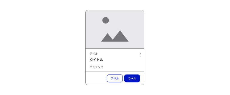 スクリーンショット：中央に配置された1枚のカード。カードはグレーの外周で囲まれ、縦並びにボーダーで区切られた3つのセグメントに分かれている。1番目のセグメントにはプレースホルダー画像が配置されている。2番目のセグメントには「ラベル」というテキスト、「タイトル」という太字のテキスト、「コンテンツ」というテキストが並び、右上に三点リーダーアイコンが配置されている3番目のセグメントには2つのボタンが右寄せで横並びになっている。2番目および3番目のセグメントは白色で塗りつぶされている。