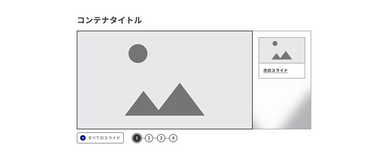 スクリーンショット：カルーセル - コンテナタイプ - 標準サイズ。「コンテナタイトル」と記載された見出しが置かれ、以降は前述の「打ち出しタイプ - 標準サイズ」と同じ構成になっている。