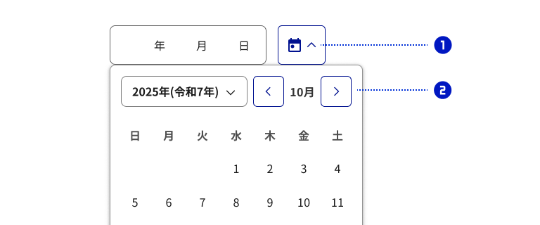 スクリーンショット:カレンダーを構成する各パーツに、それぞれ①②の番号を割り付けている。①はカレンダーボタン。年月日フィールドの右に配置。②はカレンダーパネル。年月日フィールドの下に左寄せで配置。