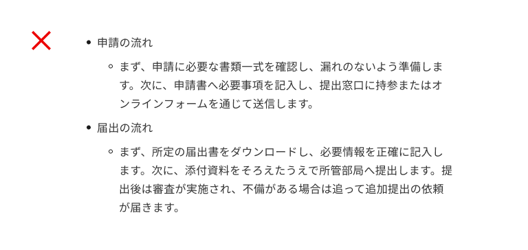 スクリーンショット：「申請の流れ」「届出の流れ」が箇条書きリストの項目として表示され、それぞれの説明がネストされたリスト項目になっている。