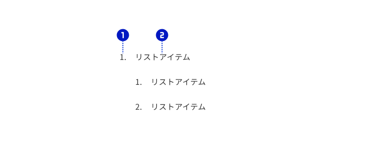 スクリーンショット：リストを構成する各パーツに、それぞれ①②の番号を割り付けている。①は項番②はコンテンツ