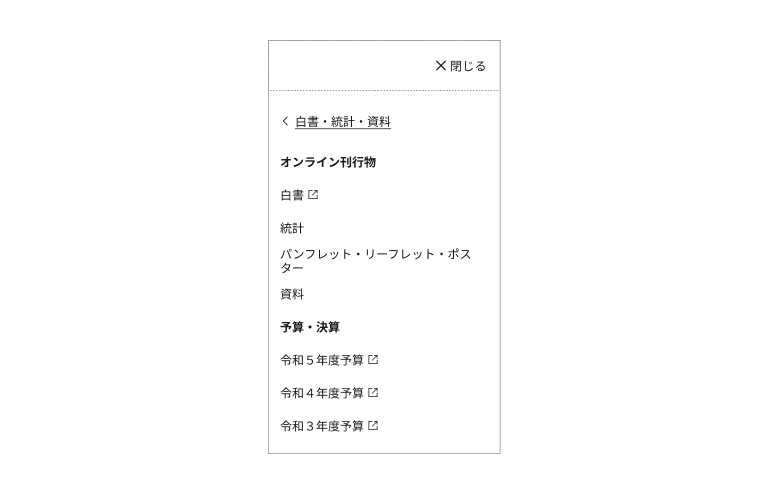 スクリーンショット：モバイルメニューのスタンダードタイプ L2の例。モバイルメニュー内に、ハンバーガーメニューボタンとL1に戻るボタン、およびメニューリストが配置されている。