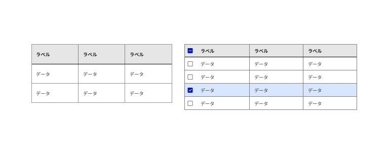スクリーンショット：テーブルとデータテーブル