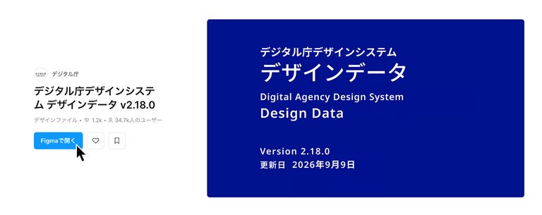 スクリーンショット：Figma Communityのデジタル庁デザインシステム デザインデータのページ。左に「デジタル庁」という投稿者名と「デジタル庁デザインシステム デザインデータ v2.18.0」というタイトルがあり、その下に「デザインファイル」「1.2k」「34.7k人のユーザー」という表示がある。さらにその下に、「Figmaで開く」という青いボタンと、ハートと保存のアイコンのボタンが並び、「Figmaで開く」にはマウスカーソルが重なっている。右には、青い背景に「デジタル庁デザインシステム」「デザインデータ」「Digital Agency Design System」「Design Data」「Version 2.18.0」「更新日 2026年9月9日」と書かれたカバー画像がある。