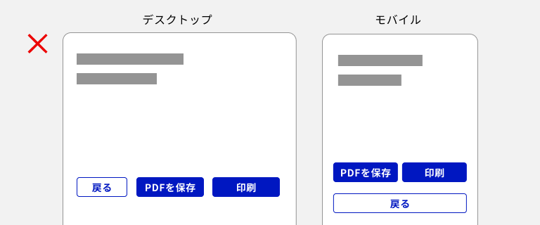 スクリーンショット：モバイルデバイスとデスクトップデバイスでそれぞれの重要度のボタンを使用した悪い例。モバイルデバイスでは、画面内に「印刷」、「PDFを保存」、の2つのプライマリーボタンが2列で置かれており、その下に「戻る」というラベルのセカンダリーボタンが2列分の幅で置かれている。デスクトップデバイスでは、画面内に左から順に「戻る」というラベルのセカンダリーボタン、「印刷」、「PDFを保存」、の2つのプライマリーボタンが1列で置かれている。