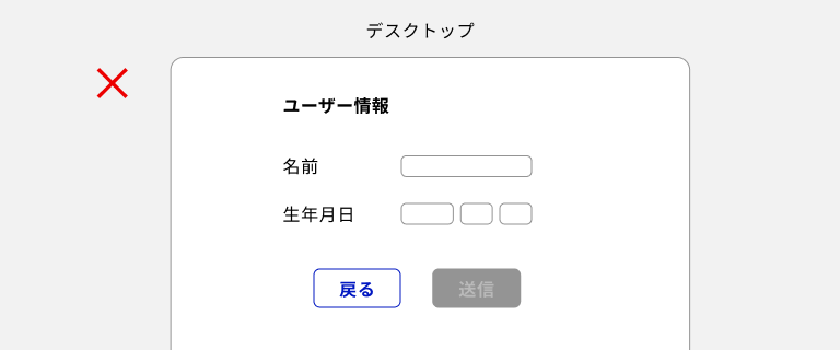 スクリーンショット：デスクトップデバイスでDisabledを使って設計されたフォームのNG例。フォームには「ユーザー情報」という見出しの下に名前と生年月日を入れる入力欄がある。それらのラベルには必須とは書かれておらず、まだフォームには何も入力はされていないが、フォームの下の「送信」というプライマリーボタンが塗りがグレーでラベルがライトグレーのDisabled状態になっている。「送信」の左側には「戻る」というラベルのセカンダリーボタンがあり、こちらはDisabled状態にはなっていない。