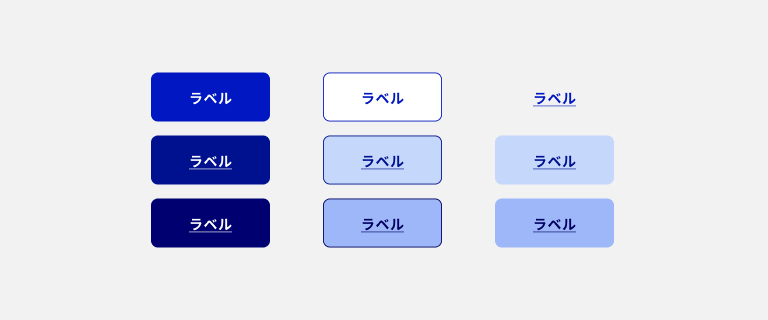 スクリーンショット：横並びの3種類のボタンと、それぞれの通常、ホバー、アクティブ、フォーカス状態を縦に示すパターン例。左のボタンは通常時は青の塗りでラベルは白、ホバー時の塗りはやや暗い青でラベルは白、アクティブ時の塗りはさらに暗い青でラベルは白。真ん中のボタンは通常時は青のアウトラインとラベルで塗りは白、ホバー時の塗りは薄いライトブルーでアウトラインとラベルはやや暗い青、アクティブ時の塗りはライトブルーでアウトラインとラベルはさらに暗い青。右のボタンは通常時は塗りなしで下線が引かれた青のラベル、ホバー時の塗りは薄いライトブルーでラベルはやや暗い青、アクティブ時の塗りはライトブルーでラベルはさらに暗い青。いずれのボタンのホバー時・アクティブ時ではラベルに下線が引かれている。