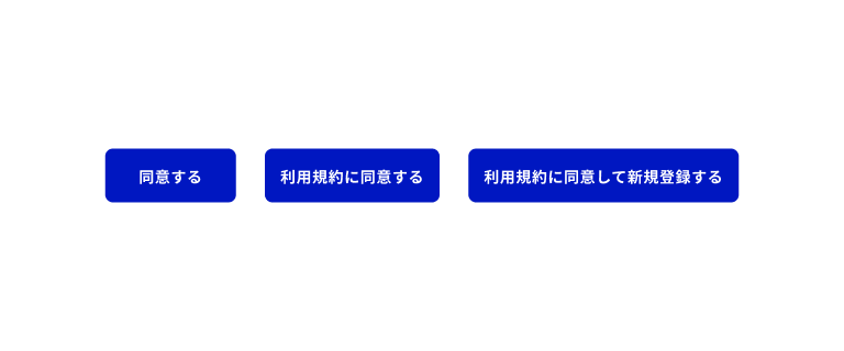 スクリーンショット：内包されたラベルの長さに応じてボタンの幅が可変する例。左から「同意する」、「利用規約に同意する」、「利用規約に同意して新規登録する」というテキストがラベルが入っているボタンがあり、右に行くほどボタンの幅が長くなっている。いずれのボタンも塗りは青でラベルは白。