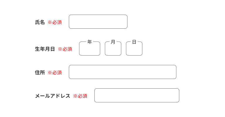 スクリーンショット:氏名、生年月日、住所およびメールアドレスそれぞれについて、項目ラベル、要否ラベルおよび入力フィールドが水平方向に並んでいる。