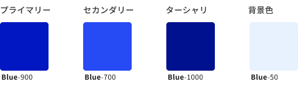 スクリーンショット：青（Blue）のキーカラーの例を示すカラーチップ。プライマリーカラー、セカンダリーカラー、ターシャリカラー、および背景色で、明るさによる違いをもつ。