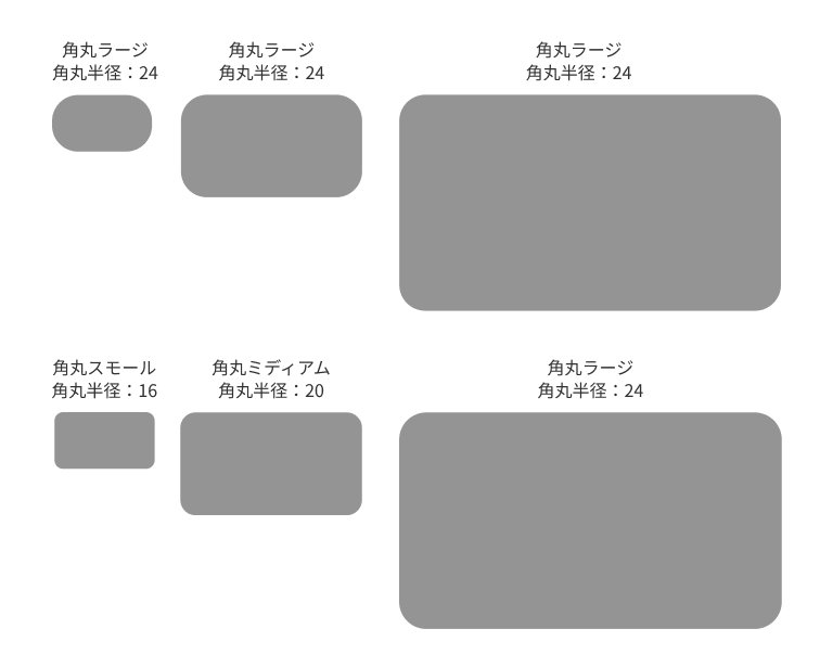 スクリーンショット：上段にすべてに角丸ラージ（角丸半径：24）が適用された小さい横長の矩形、中くらいの横長の矩形、大きい横長の矩形が並んでおり、下段に、左から角丸スモール（角丸半径：16）が適用された小さい矩形、角丸ミディアム（角丸半径：20）が適用された横長の矩形、角丸ラージ（角丸半径：24）が適用された大きい横長の矩形が並んでいる。