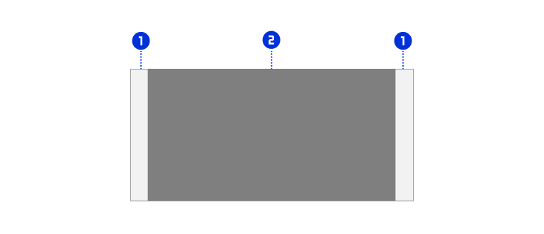 スクリーンショット：1カラムレイアウトのイメージ。構成要素にはそれぞれ番号が振られている。1:マージン、2:カラム。中央にはグレー背景の幅広い1つのカラム（2）が配置されており、その両サイドにはマージン（1）が配置されている。