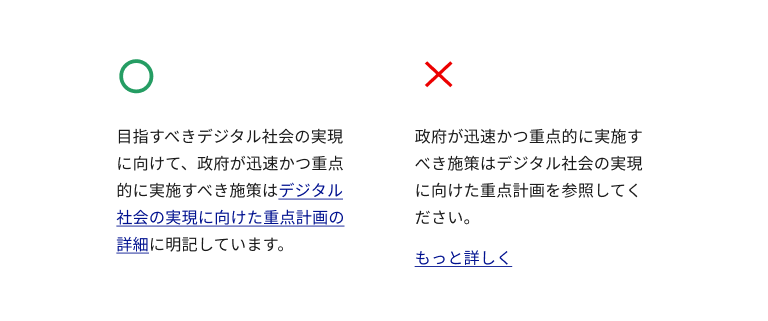 スクリーンショット：リンク文の明確さの良い例と悪い例。良い例は文中インラインの「デジタル社会の実現に向けた重点計画の詳細」がリンクテキストとして青文字に青の下線で表示され、リンクが示す具体的な内容を示している。悪い例は「もっと詳しく」のリンクテキストが主段落から切り離されて配置され、青文字に青の下線で表示されているが、何をもっと詳しくなのかの具体性を欠いている。