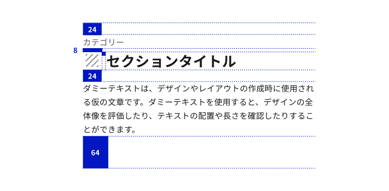 スクリーンショット：余白スケールの適用がされた、上から「カテゴリー」、「セクションタイトル」、「サンプルのコンテンツ文章」のテキストが配置されたレイアウトの例。カテゴリーの上には24 CSS pxの余白、カテゴリーとタイトルの間には8 CSS px の余白、タイトルと文章の間には24 CSS px の余白、文章の上には64 CSS px の余白が設定されている。